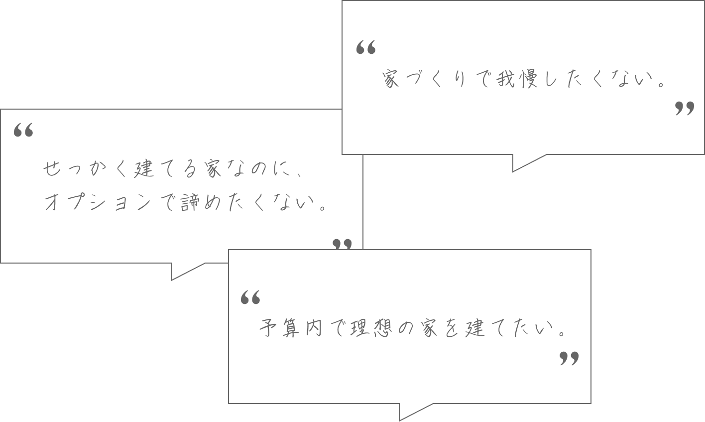 家づくりで我慢したくない。せっかく建てる家なのに、オプションで諦めたくない。予算内で理想の家の建てたい。